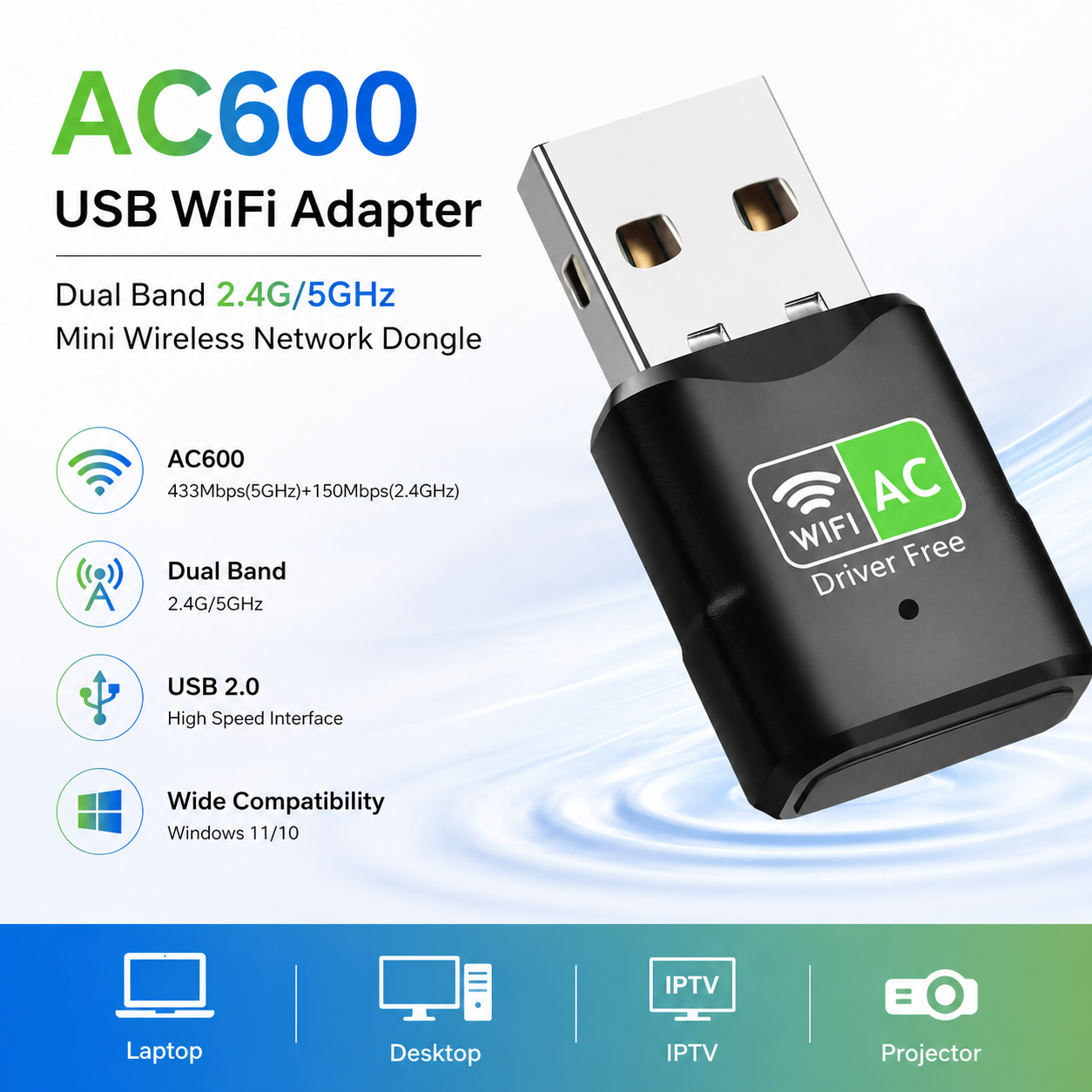 Mini Pc Windows - AC600 USB WiFi Adapter, Dual Band