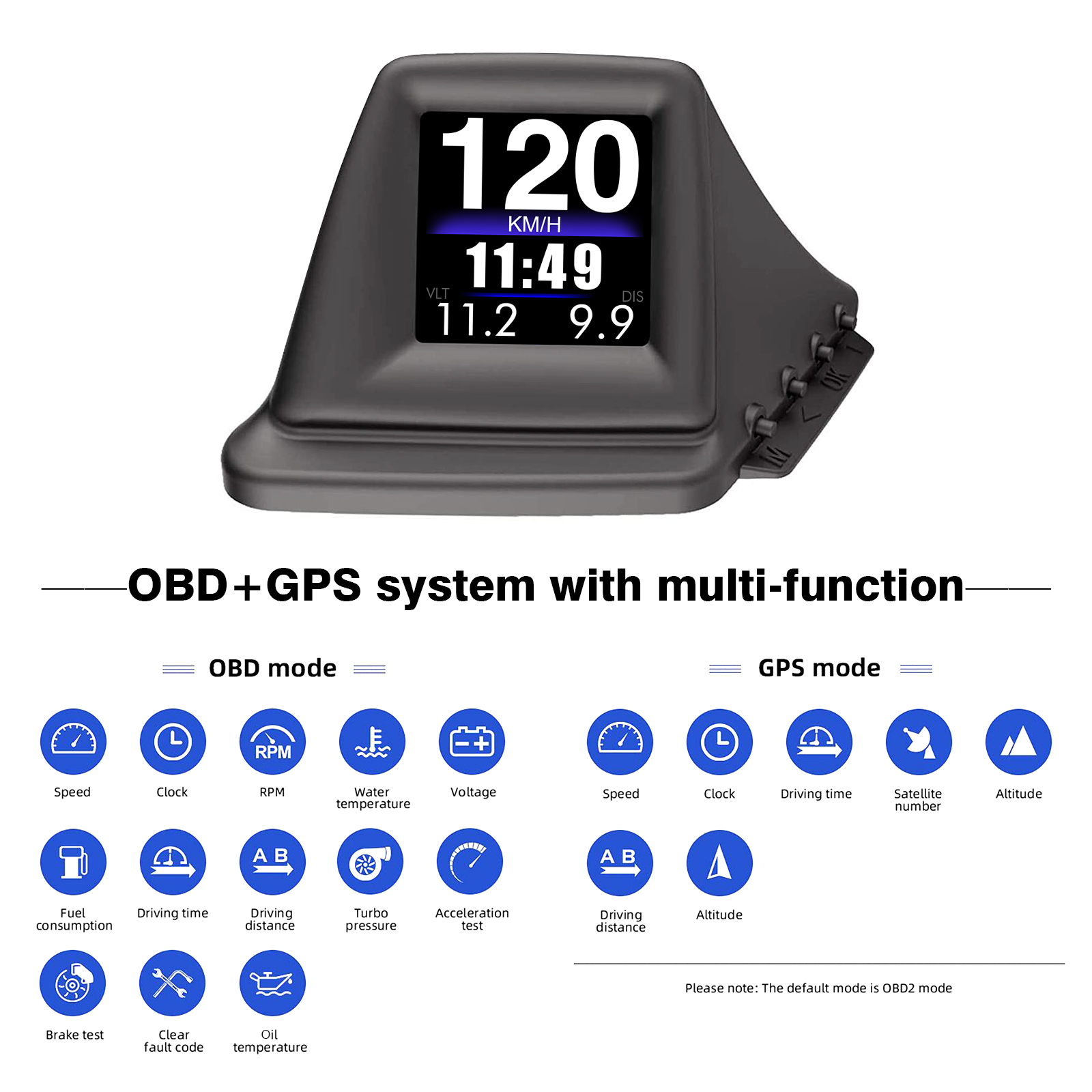 OBD2+GPS Multi-function HUD Ga - Electronics Gadgets And Accessories reseña y precio