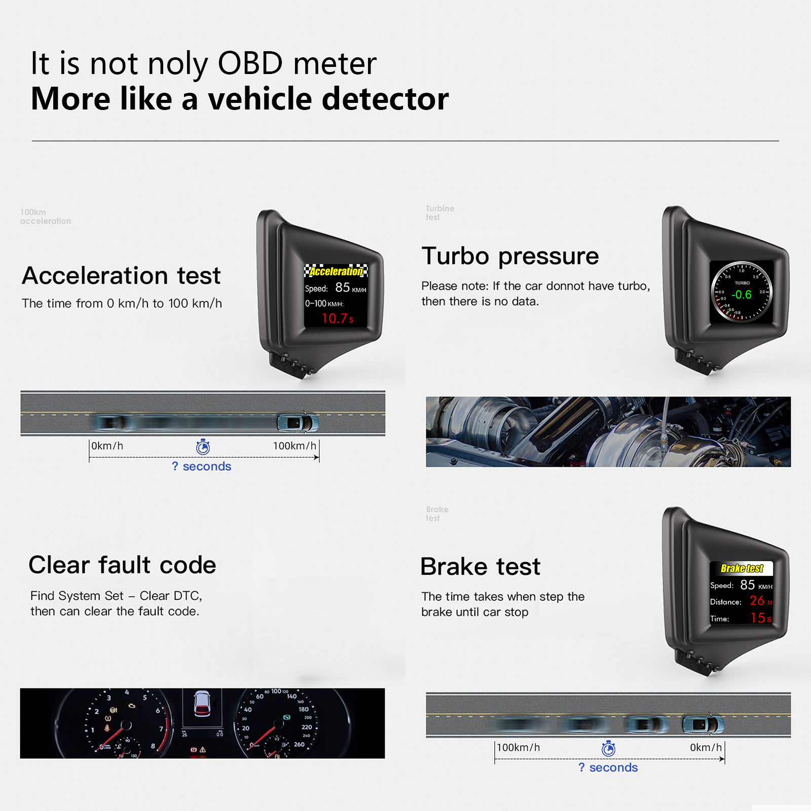OBD2+GPS Multi-function HUD Ga - Electronics Gadgets And Accessories reseña y precio
