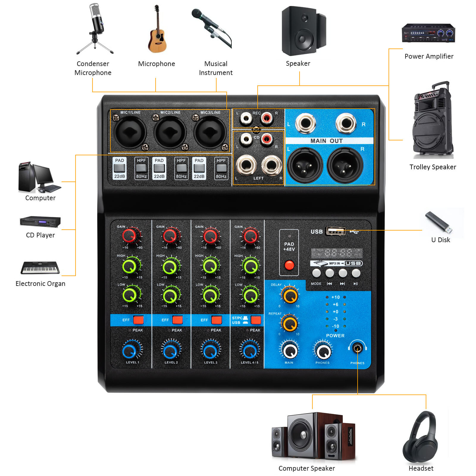 5-Channel Mixing Console Live  - Mini Electronics Gadgets reseña y precio