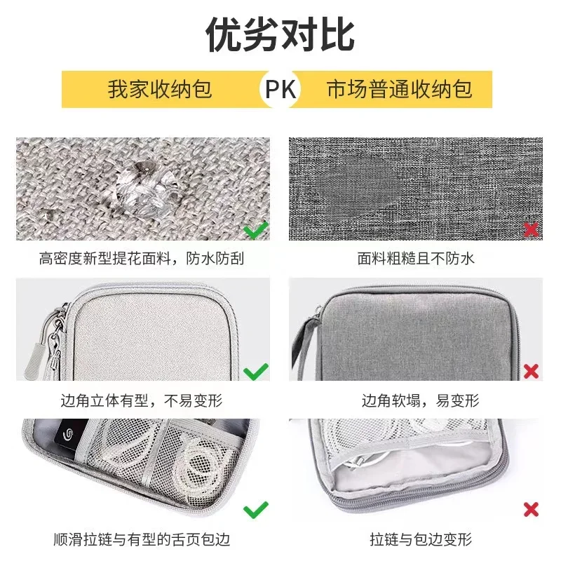 Cable Storage Bag Portable Dig - Electronics Gadgets And Accessories reseña y precio