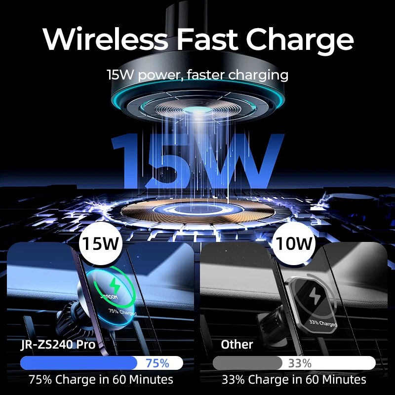 Joyroom Magnetic Car Phone Mou - Magnetic Charging Cable reseña y precio