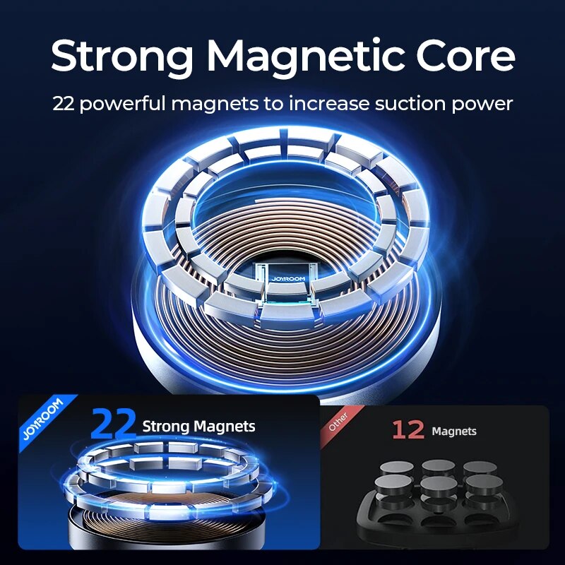 Joyroom Magnetic Car Phone Mou - Magnetic Charging Cable reseña y precio