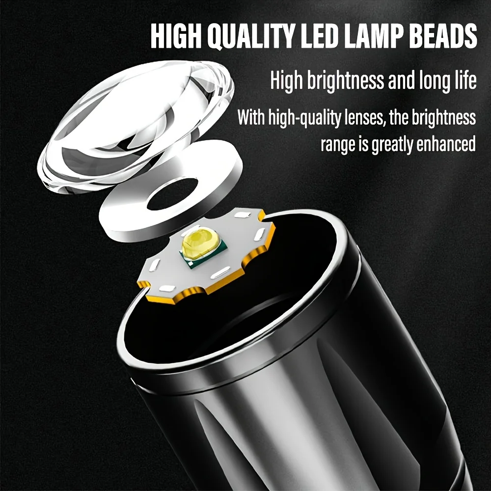 Mini LED Flashlight COB Floodl - Mini Electronics Gadgets reseña y precio