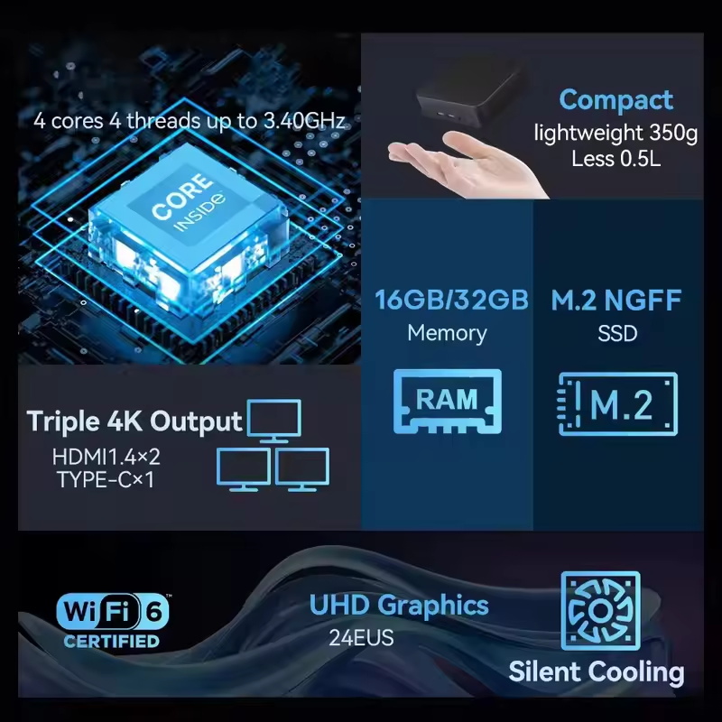 2026 MINI PC Windows 11 Pro Co - Mini Pc Windows reseña y precio