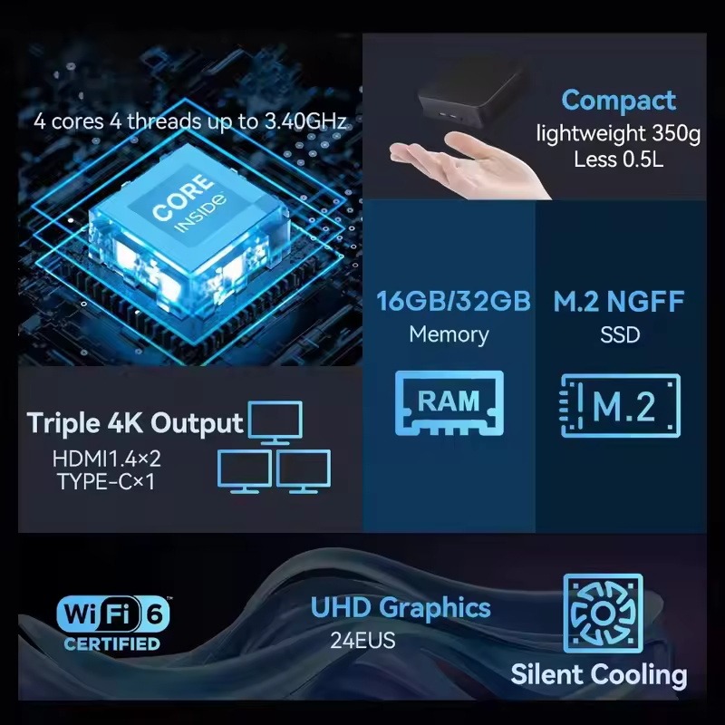 2026 Splendid Saker MINI PC Eq - Mini Pc Windows reseña y precio