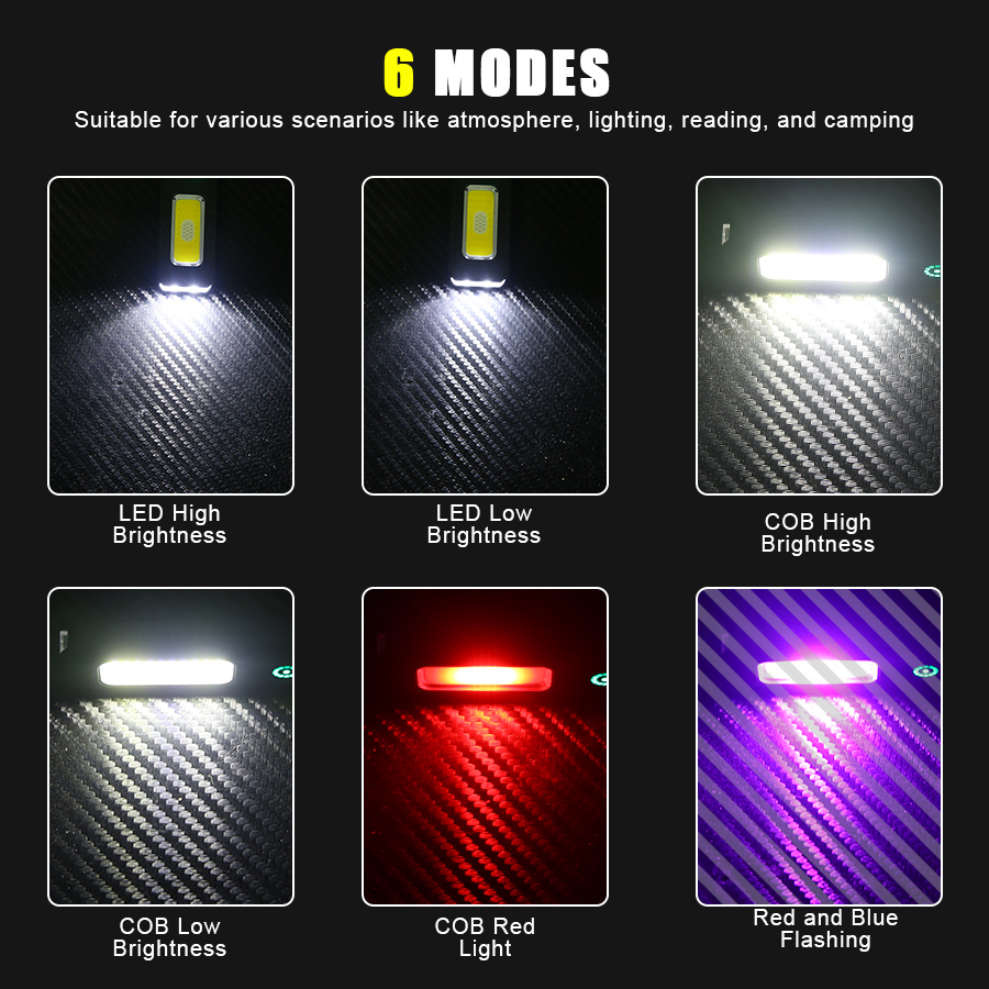 LED Hat Clip Flashlight USB-C  - Mini Electronics Gadgets reseña y precio