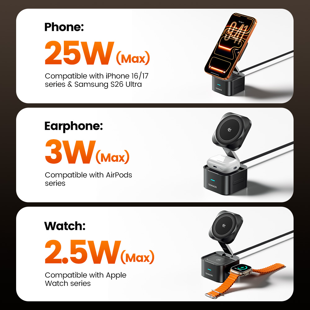 Toocki QI2.2 25W Wireless Char - Magnetic Charging Cable reseña y precio