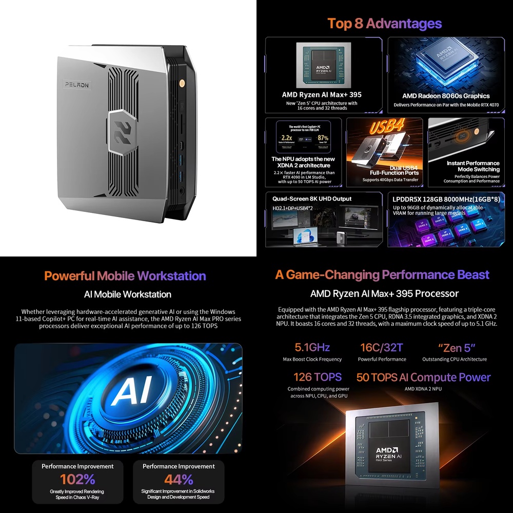 OpenClaw Ryzen AI Max+ 395 Min - Mini Pc Windows reseña y precio