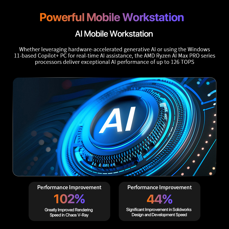 OpenClaw Ryzen AI Max+ 395 Min - Mini Pc Windows reseña y precio