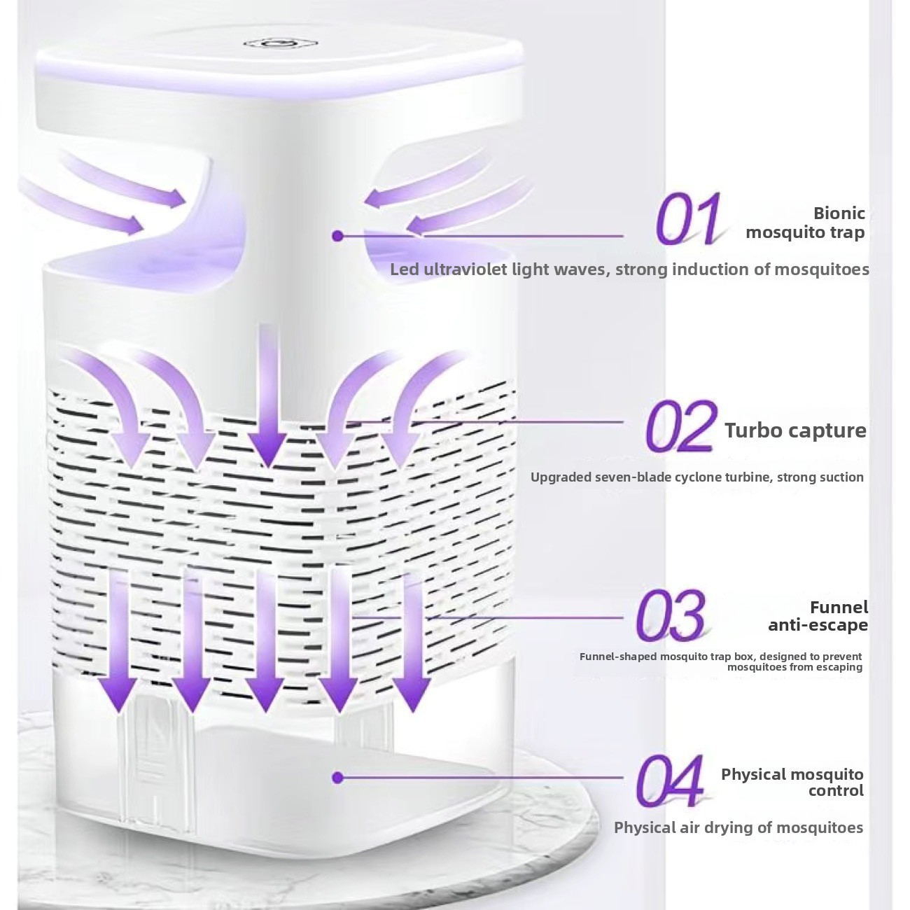 New Mosquito Killer Lamp USB F - Electronics Home Gadgets reseña y precio