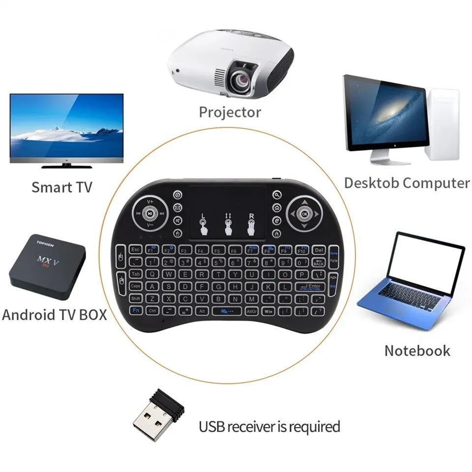 Mini Wireless Keyboard 2.4GHz  - Mini Pc Windows reseña y precio