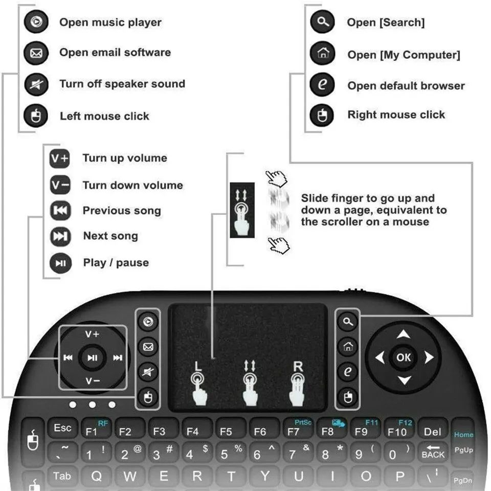 Mini Wireless Keyboard 2.4GHz  - Mini Pc Windows reseña y precio