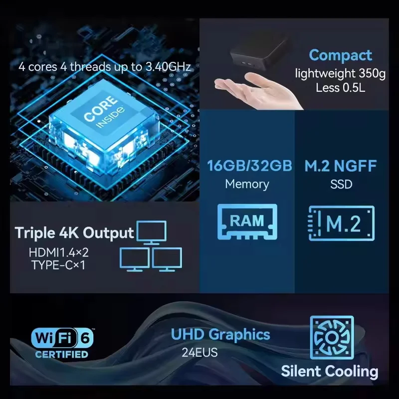 2026 Resplendent Roaming MINI  - Mini Pc Windows reseña y precio