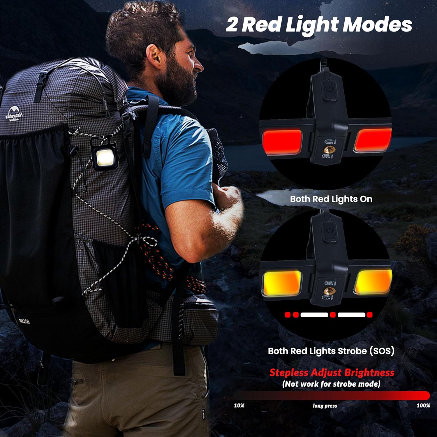 Mini Flashlight Keychain Light - Mini Electronics Gadgets reseña y precio